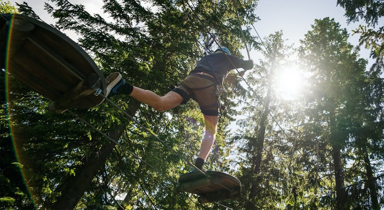 Skimore Oslo Summer Park – Activity, Oslo
