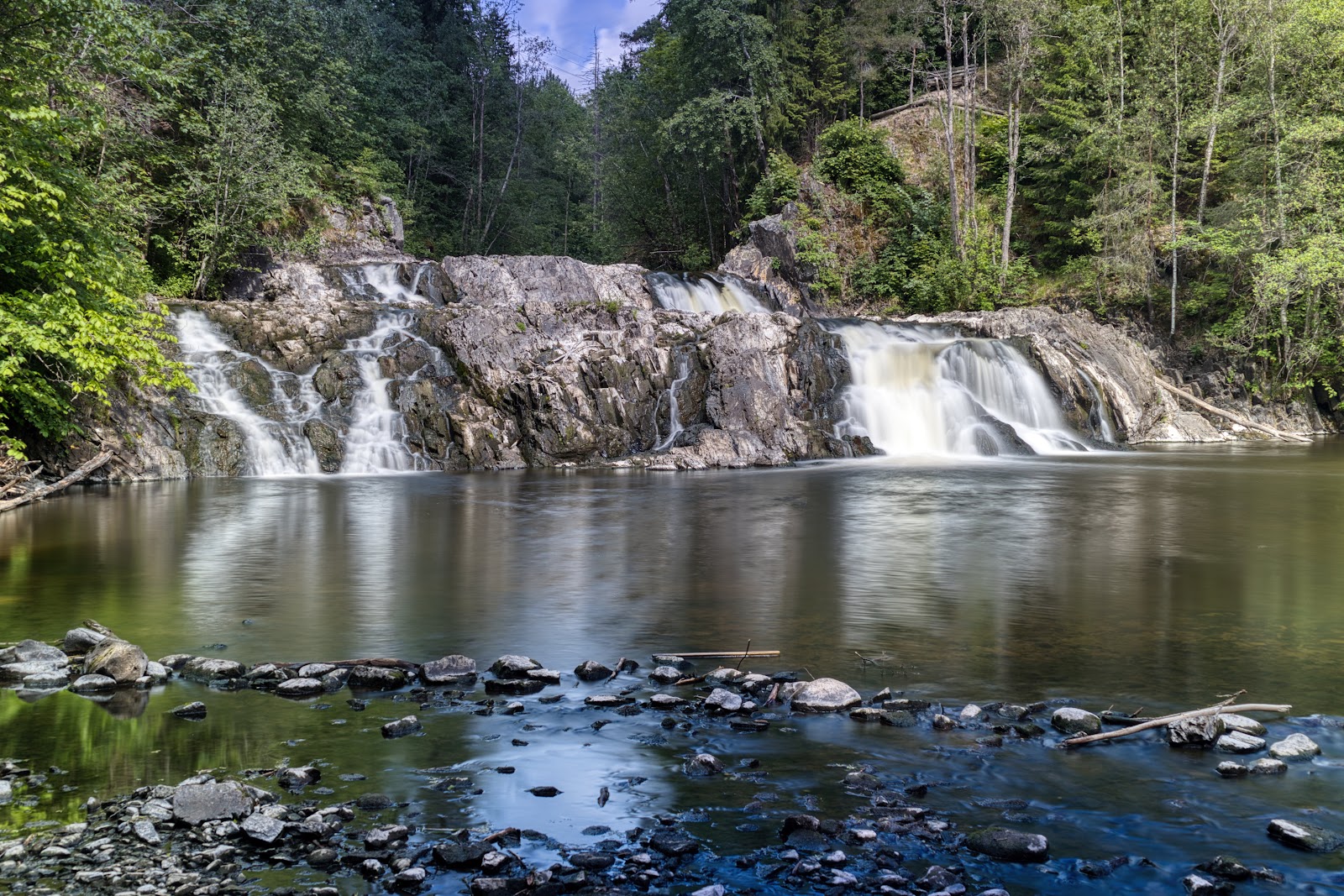 Lysakerelva Hiking Trail – Outdoors, Oslo